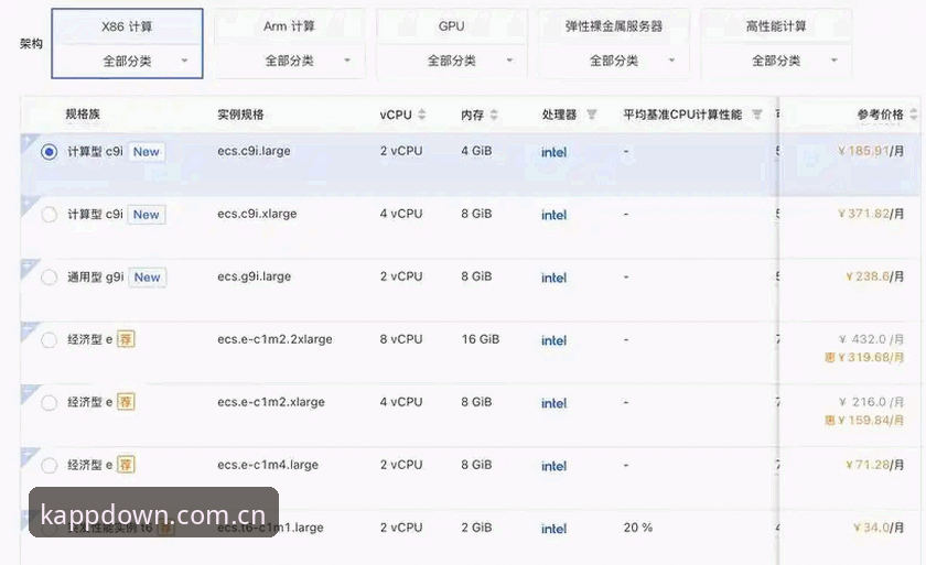 为什么大多数人对KAIYUNAPP登录的繁琐抱怨是多余的？